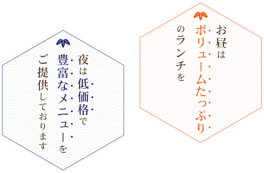 お昼はボリュームたっぷりのランチを、夜は低価格で豊富なメニューをご提供しております